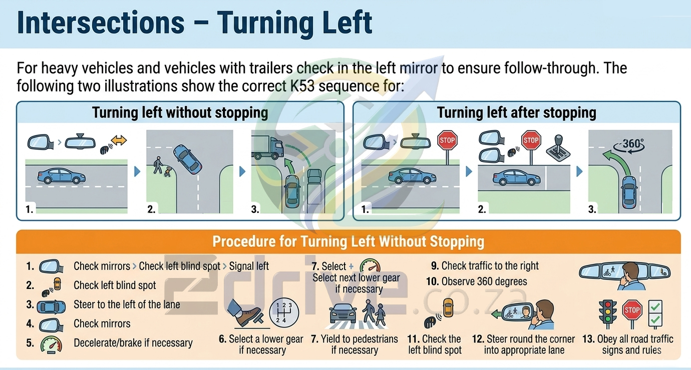 traffic control sign
